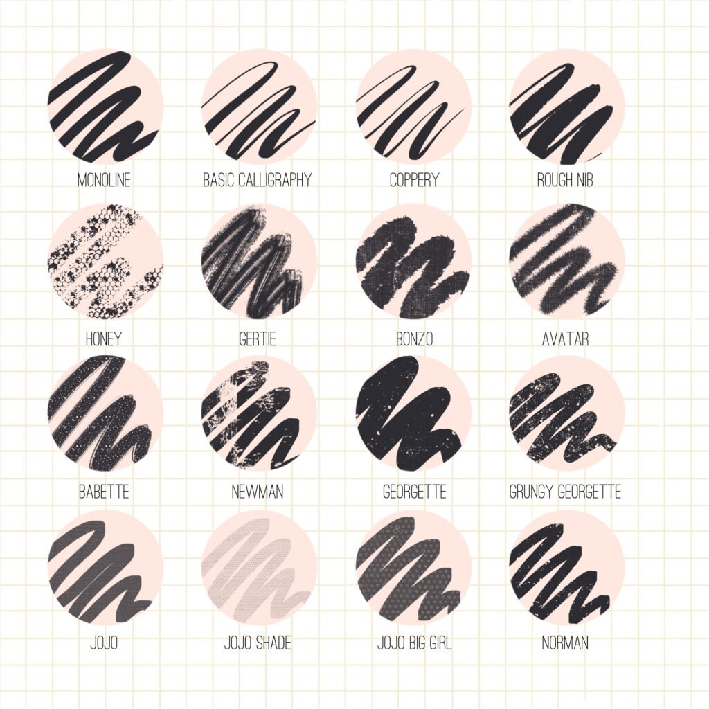 Lettering Procreate Set – Sometimes Crafter